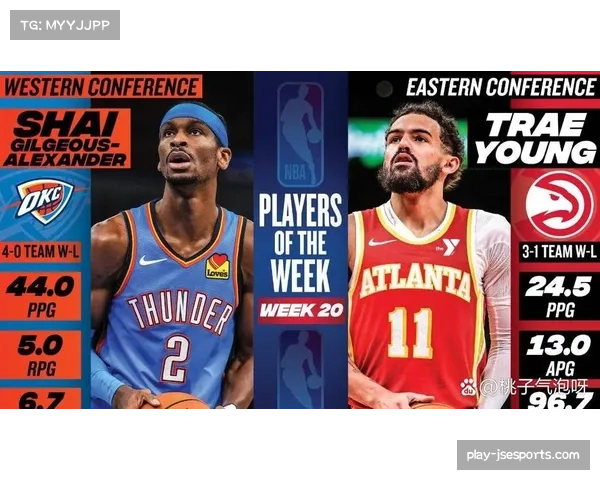 雷霆140-129击败老鹰取两连胜 亚历山大39分率队稳固西部榜首